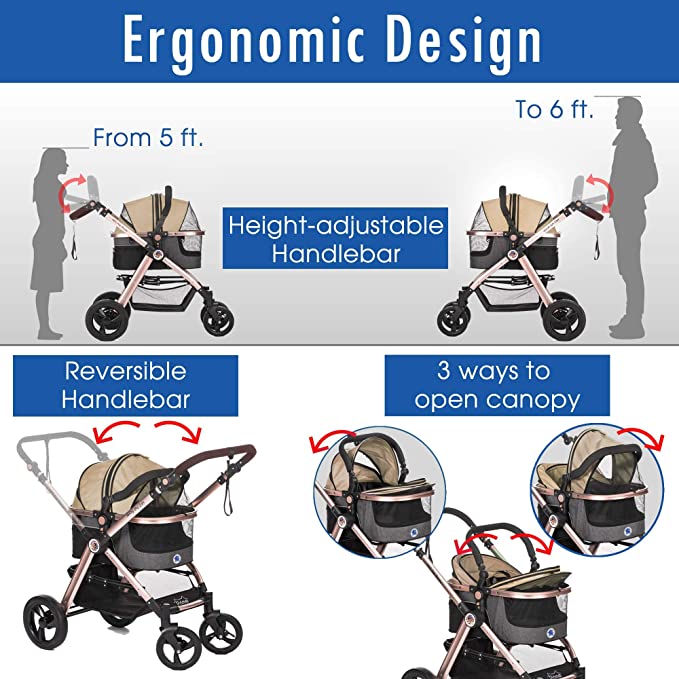 HPZ Pet Rover Prime 3-in-1 Luxury Dog/Cat/Pet Stroller (Travel Carrier +Car Seat +Stroller)