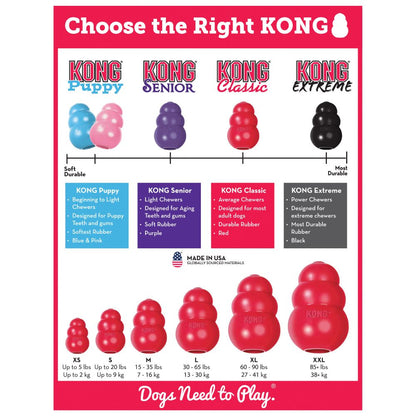 KONG Classic Dog Toy - Red