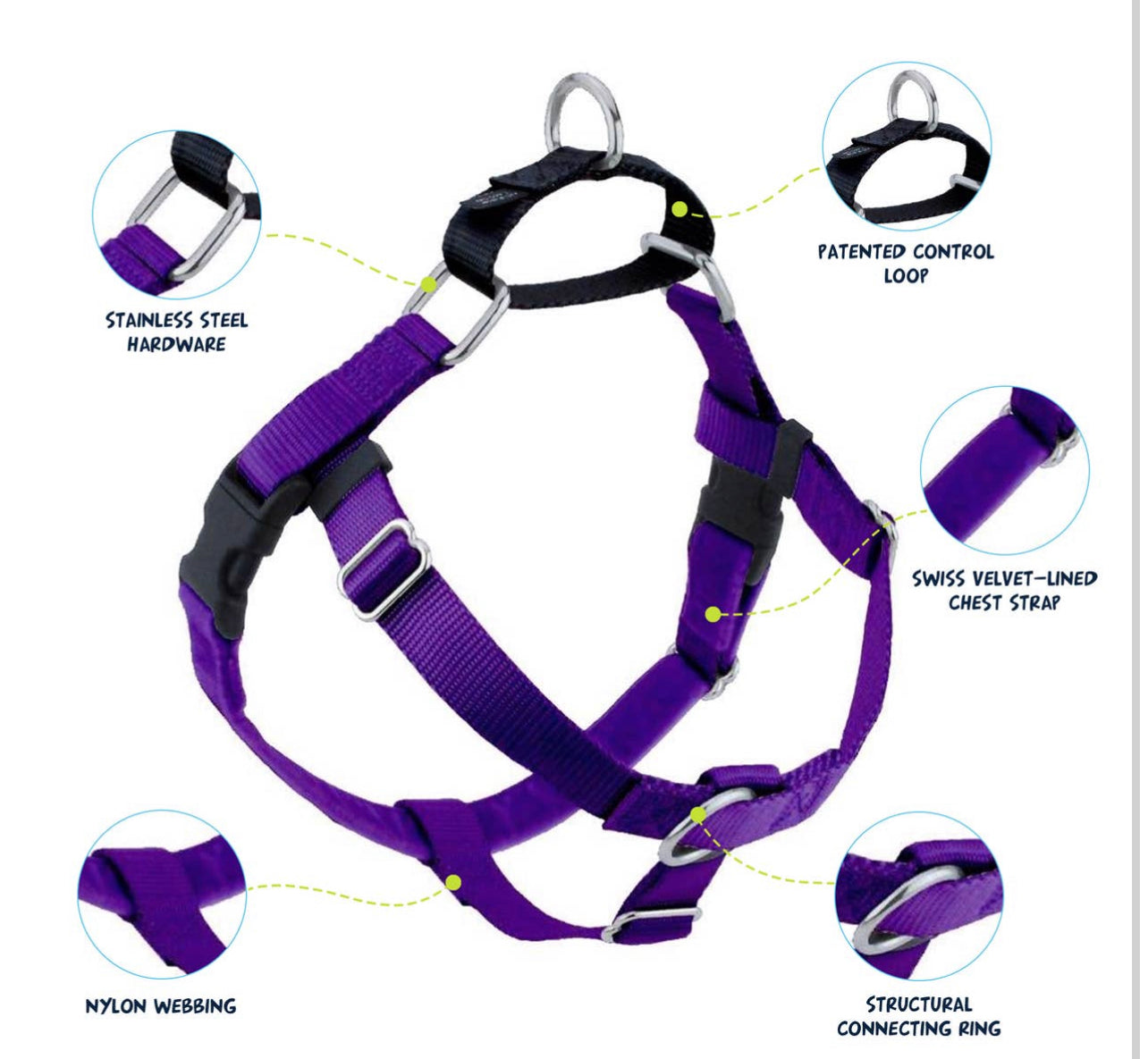 Teal Freedom No-Pull Dog Harness