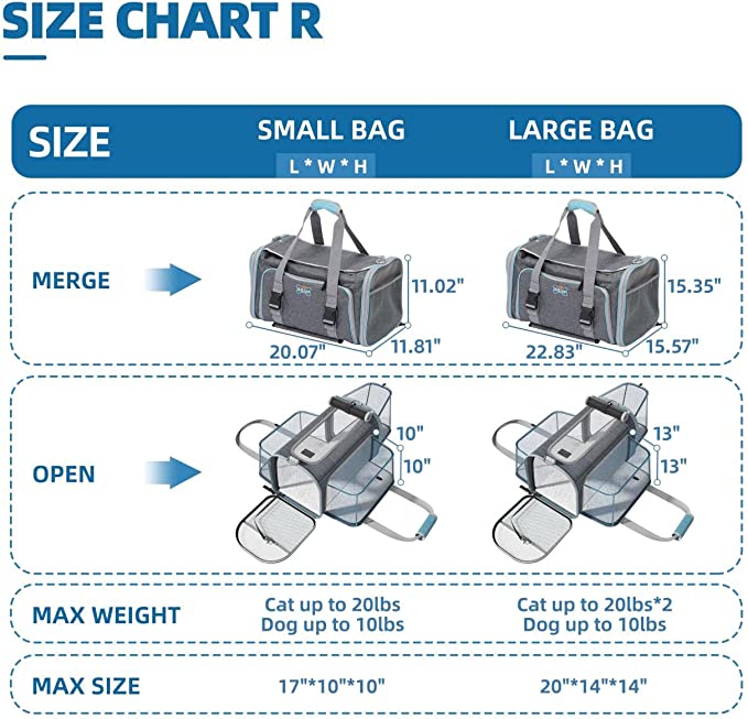 XKISS Rolling Pet Carrier(Grey)